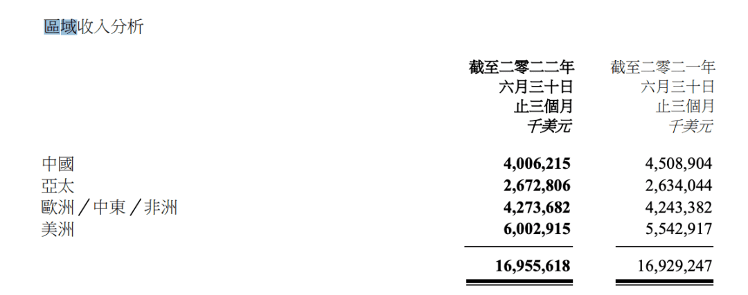 ​海外增长、国内低迷，联想手机的进击与困局