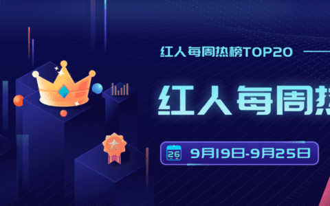 @遥望未来站 开播即顶流，它是怎么做到的？|热浪周榜