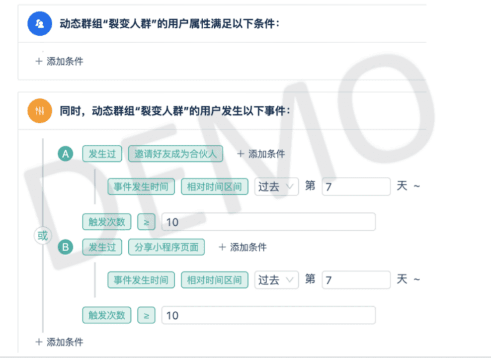 一文详解全域营销的前世今生