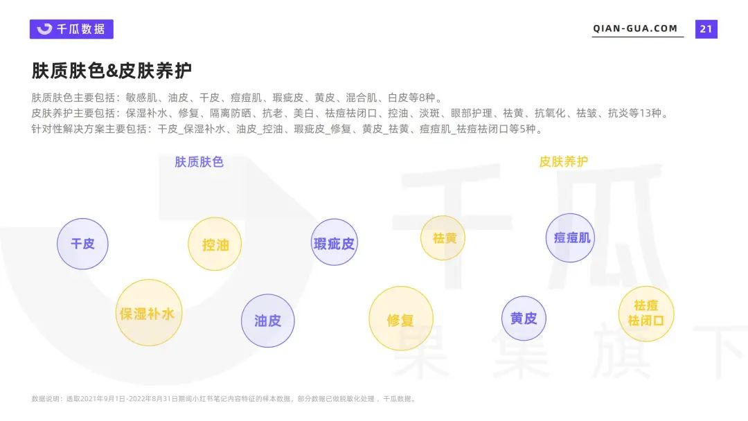 小红书品牌：破局增长的关键还是内容吗