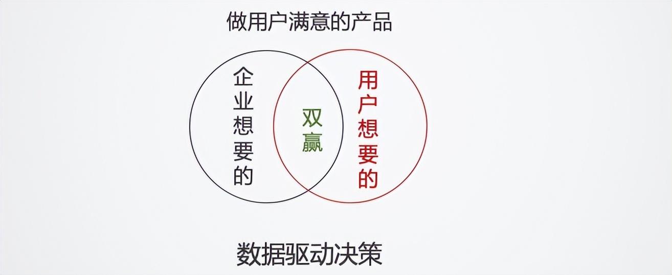 跨境电商2022：沉浮翻滚中，寻找新机会