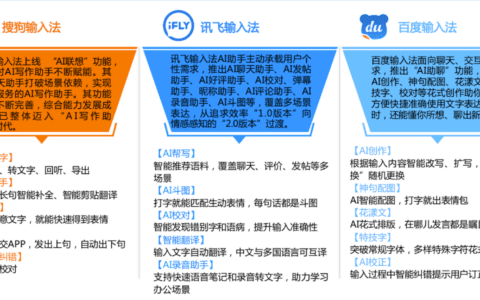 于天航:“微信键盘”输入法的分析测评