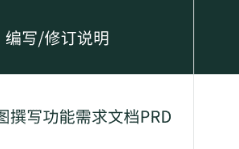 智能健身产品如何设计？详见本篇PRD文档