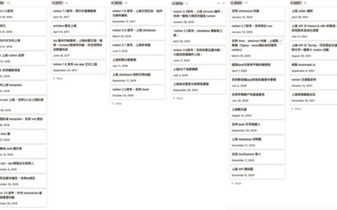 拆解Notion：PLG模式，估值百亿，团队不到200人