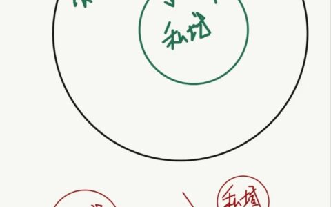 私域运营全流程拆解：被用户删除的原因