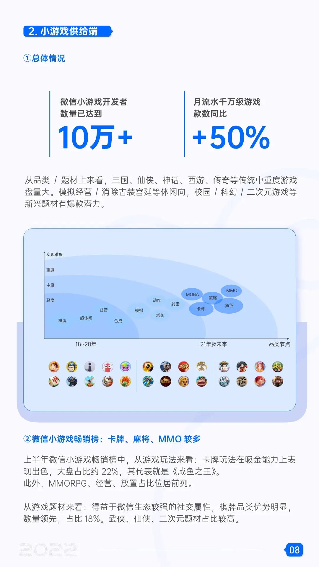 羊了个羊火得惊动了马化腾