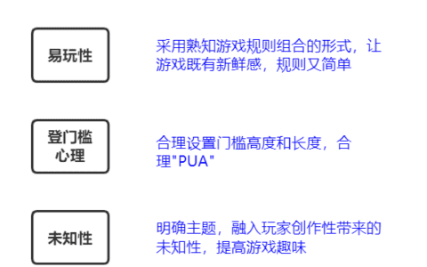 “羊了个羊”很火，能复制吗？￼