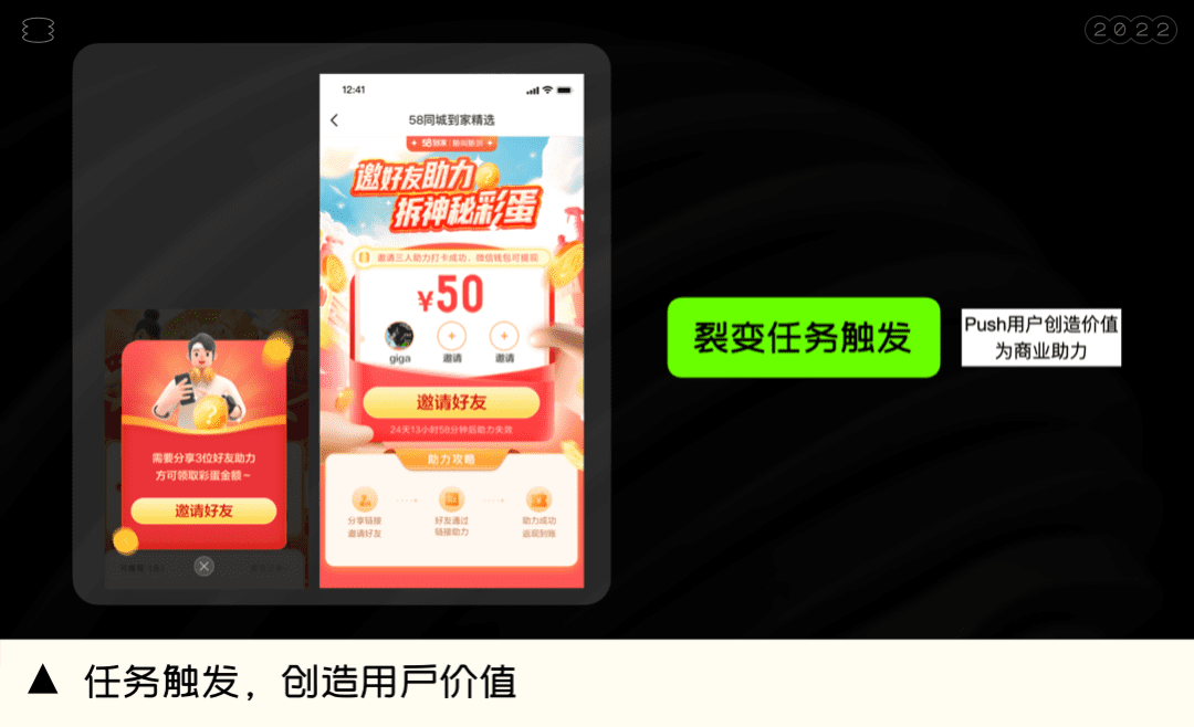 有商业价值回报的运营活动，让羊毛党也发光发热