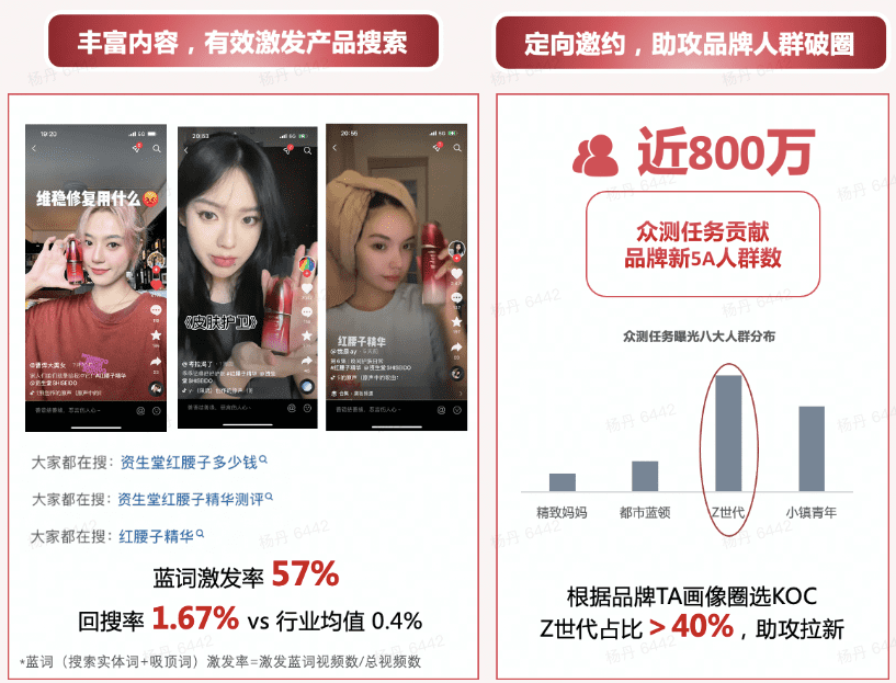 市场呼唤一场革新：种草的打法，该变变了