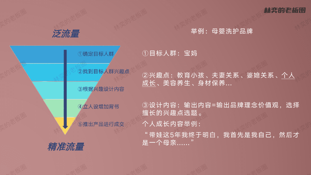品牌究竟如何做好抖音内容，且避免自嗨