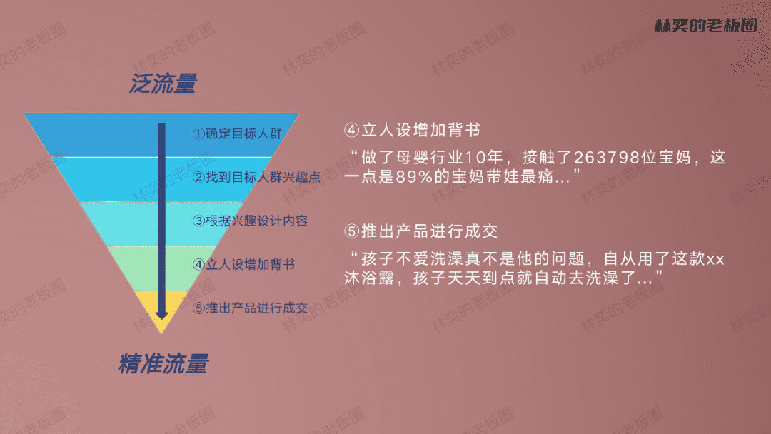 品牌究竟如何做好抖音内容，且避免自嗨