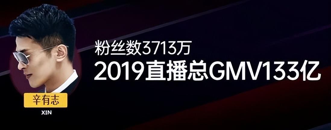 辛巴“炮轰”东方甄选，抖音一哥要凉？
