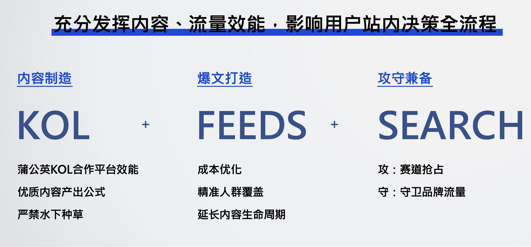 小红书灵感营销最强攻略：助力好产品赢战双11