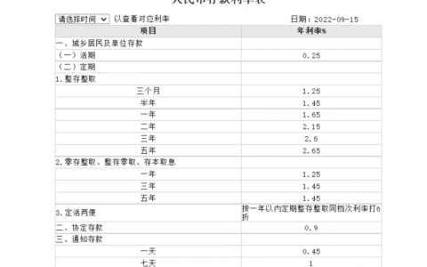 3W黄金圈法则：why（为什么做），how（怎么做），what（做什么） - 增长黑客