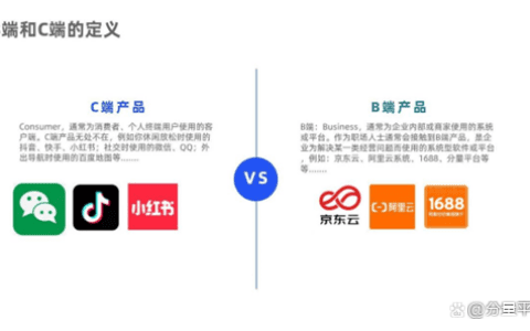 B端和C端产品有何不同，看这一篇就够了！