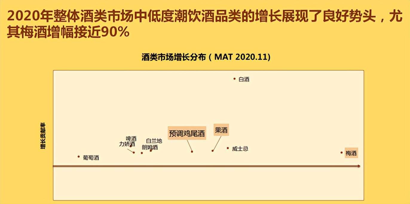 东方梅酒：梅见的新国饮故事