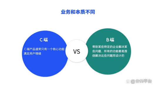 B端和C端产品有何不同，看这一篇就够了！