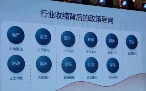 黄有璨："收缩式生存"的时代到了