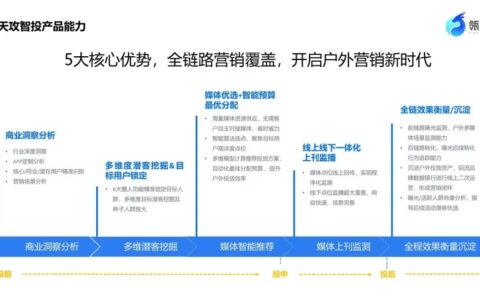 轮到淘宝直播“守擂”了