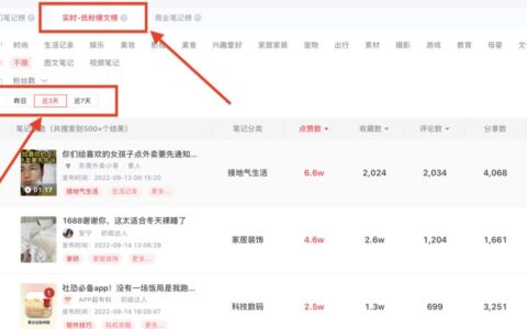 研究1000+篇低粉爆文，我发现了这些规律！