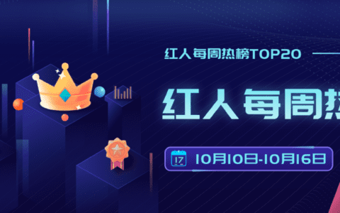 @张柏芝 首播GMV破亿！还有哪些上升期黑马红人值得关注？|热浪周榜