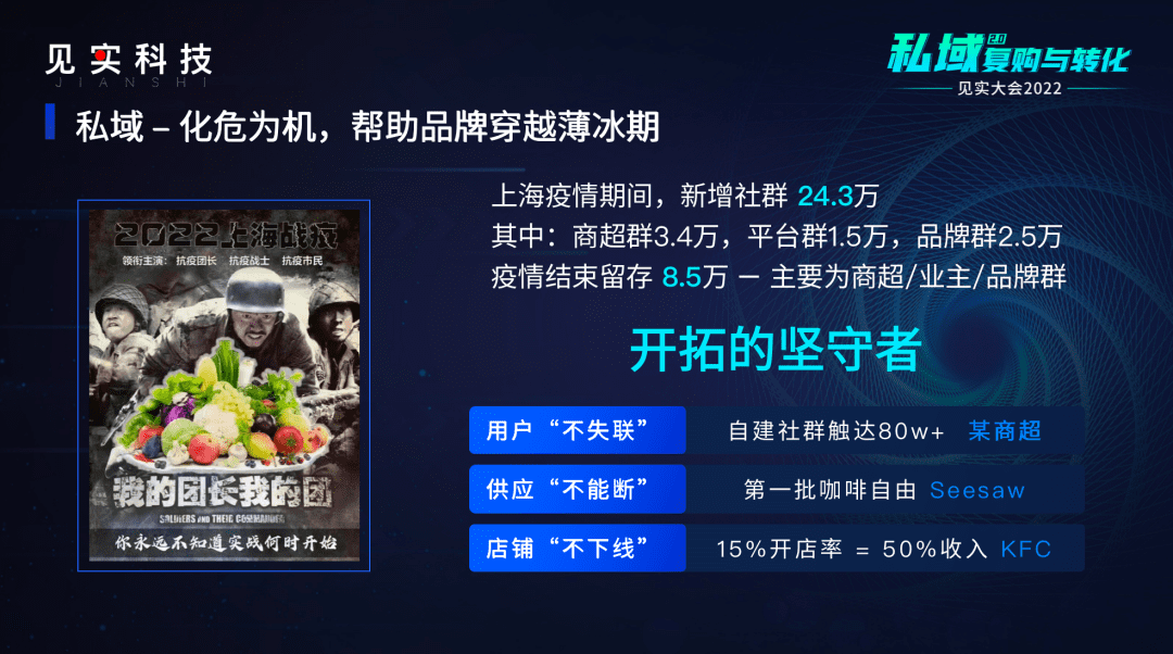 私域2.0背后的增长和跃升｜见实