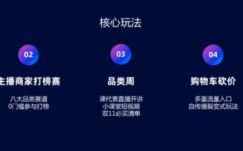 点淘以「短直联动」拉动注意力增长，探索双11生意增量