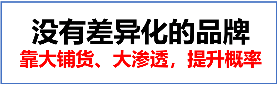 如何用5年时间，打造出50亿品牌？