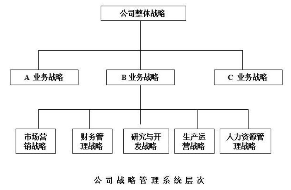 洽洽还有多少营销想象力｜新营销