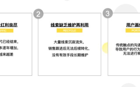 做好B2B私域运营管理的三个核心环节