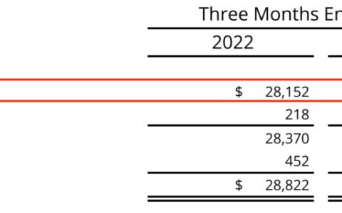 移动广告生态大洗牌，谁在逆势增长？