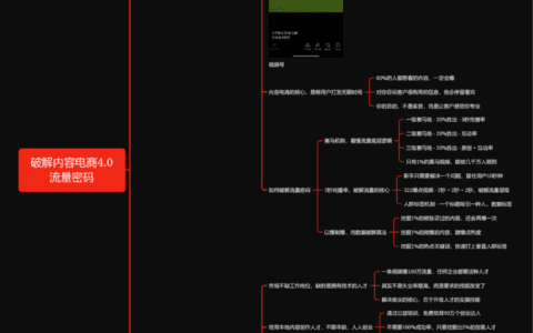 如何破解内容电商4.0流量密码