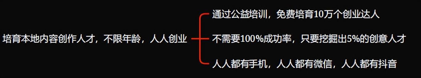 如何破解内容电商4.0流量密码
