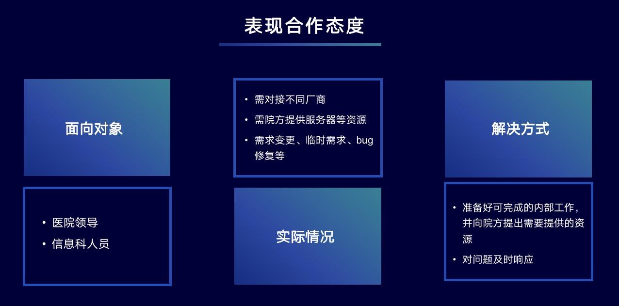 医疗PM跑医院实地调研需求，会遇到哪些坑？