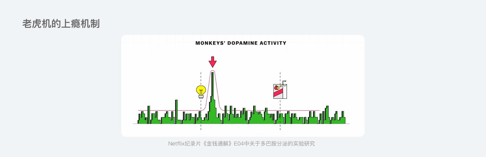 盘点哪些失败的奖励活动案例和思路