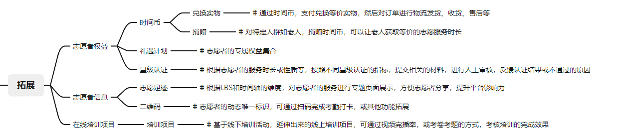 浅谈Saas系统更精细的流程控制