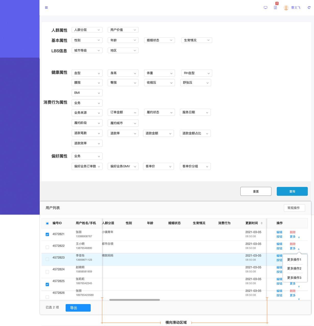 实战：互联网医疗健康用户标签体系