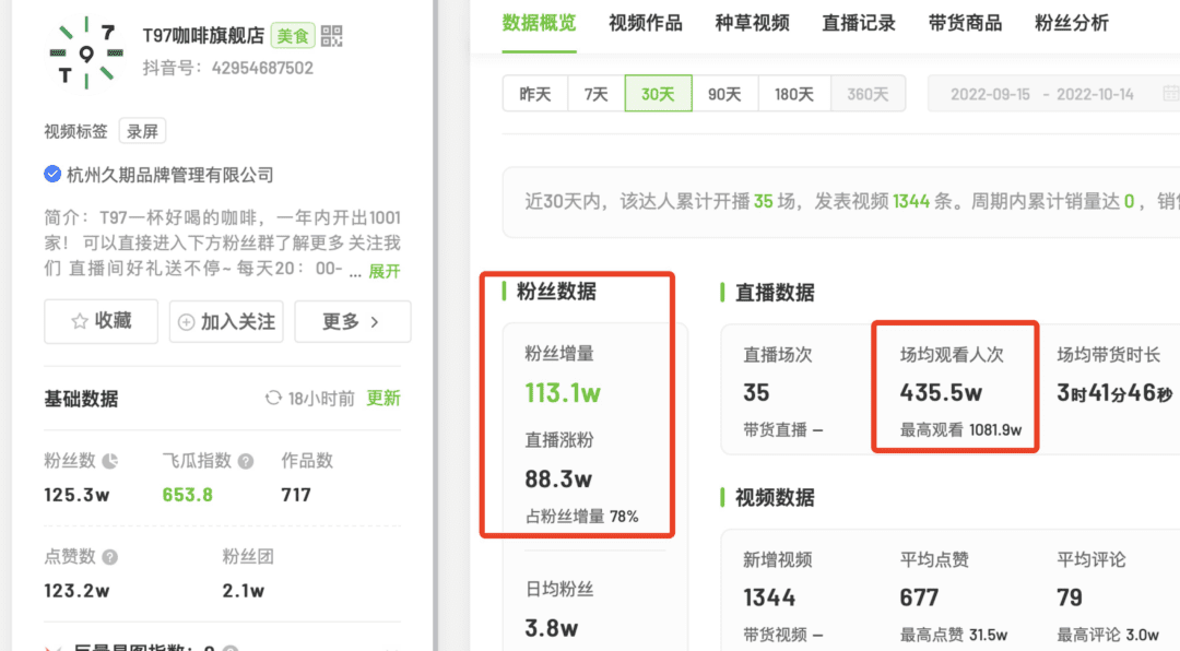 大嘴妹走红，我们归纳了抖音本地生活的N种“爆款”法则