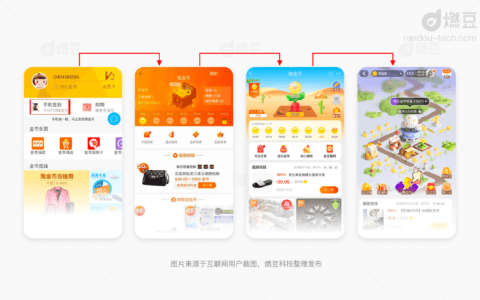 拆解淘金币运营策略，阿里平台型积分体系解析
