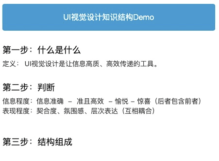 产品实战笔记：如何养成知识结构