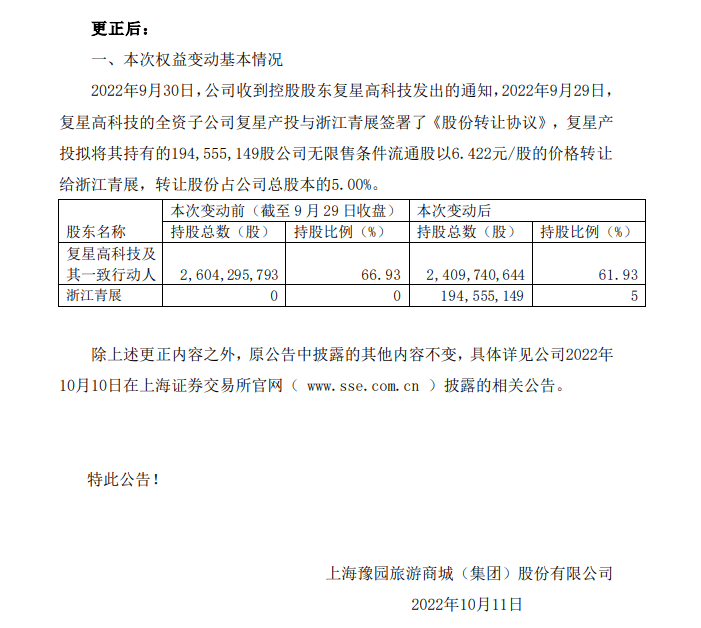 160亿再卖南京南钢，迫切“回血”的复星会对文旅业务再下手吗？