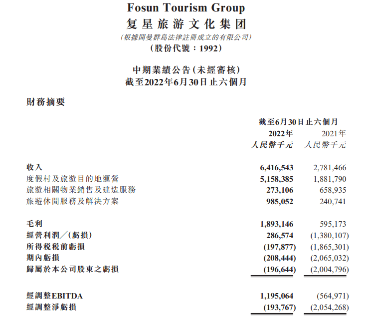 160亿再卖南京南钢，迫切“回血”的复星会对文旅业务再下手吗？