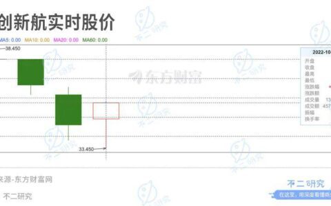 创业4年女掌门刘静瑜，创造动力电池，中创新航市值超600亿