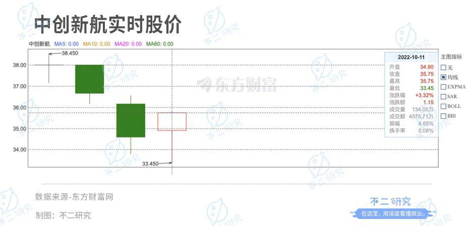 创业4年女掌门刘静瑜，创造动力电池，中创新航市值超600亿