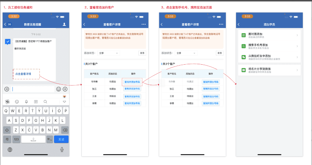 产品原型在工作推动中的重要作用