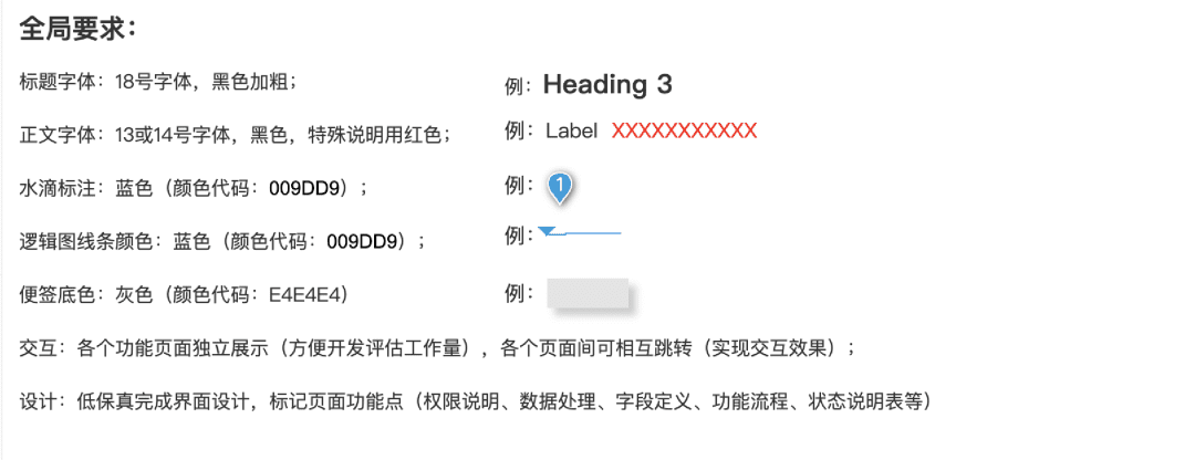 产品原型在工作推动中的重要作用
