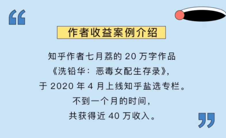 我在知乎搞创作，8年赚了800块