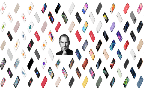 iPhone手机进化简史