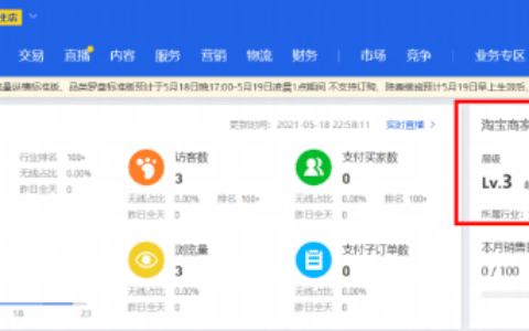 居然还不知道生意参谋市场洞察免费？