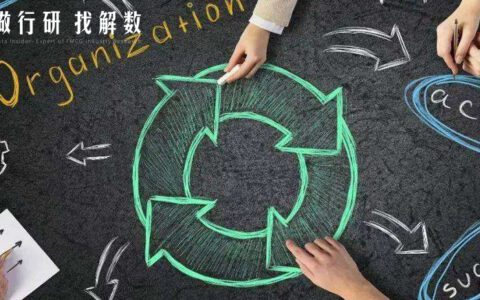 低欲望时，营销可以做什么